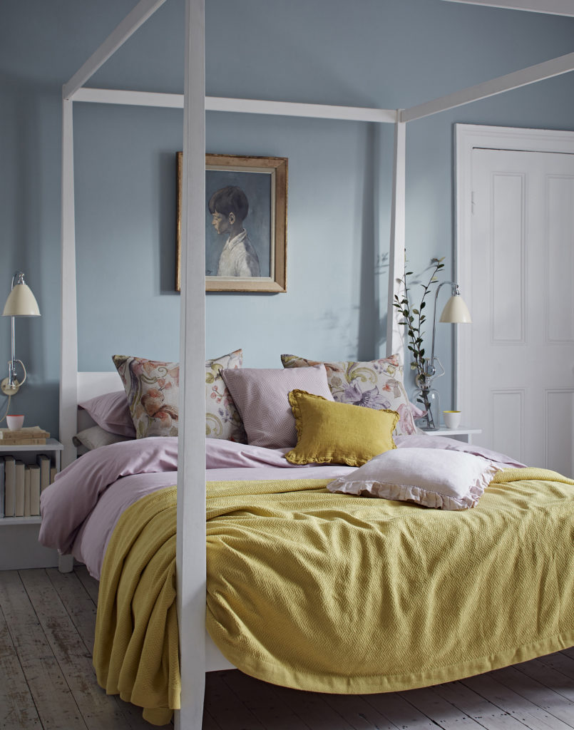 how to choose a bed