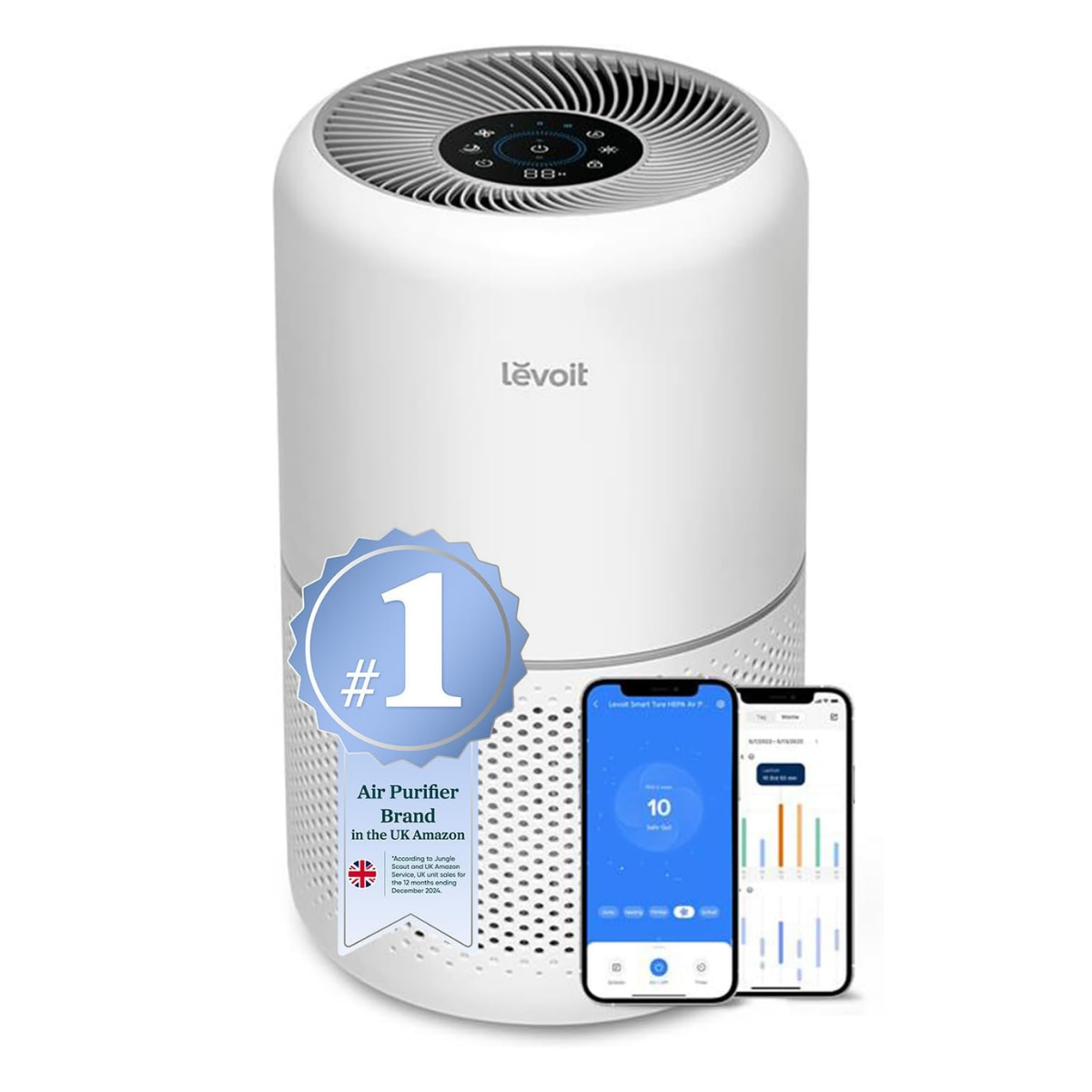 levoit air purifier 300