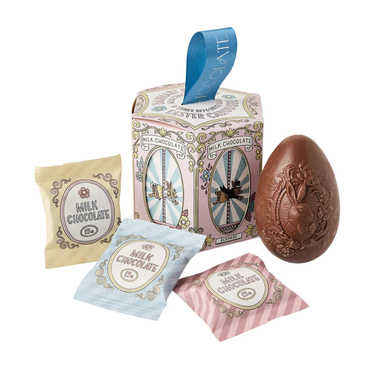 easter egg