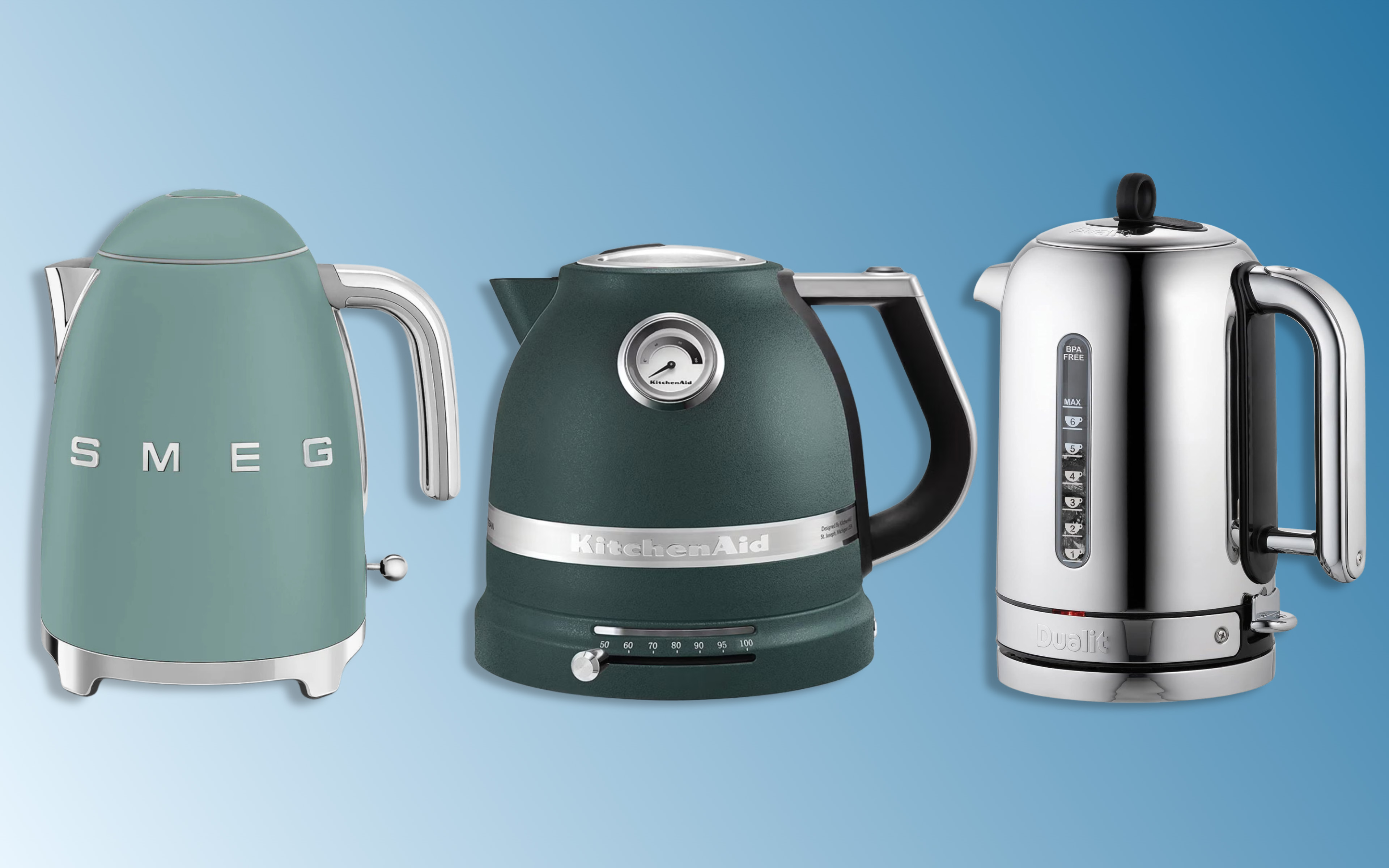 best kettles