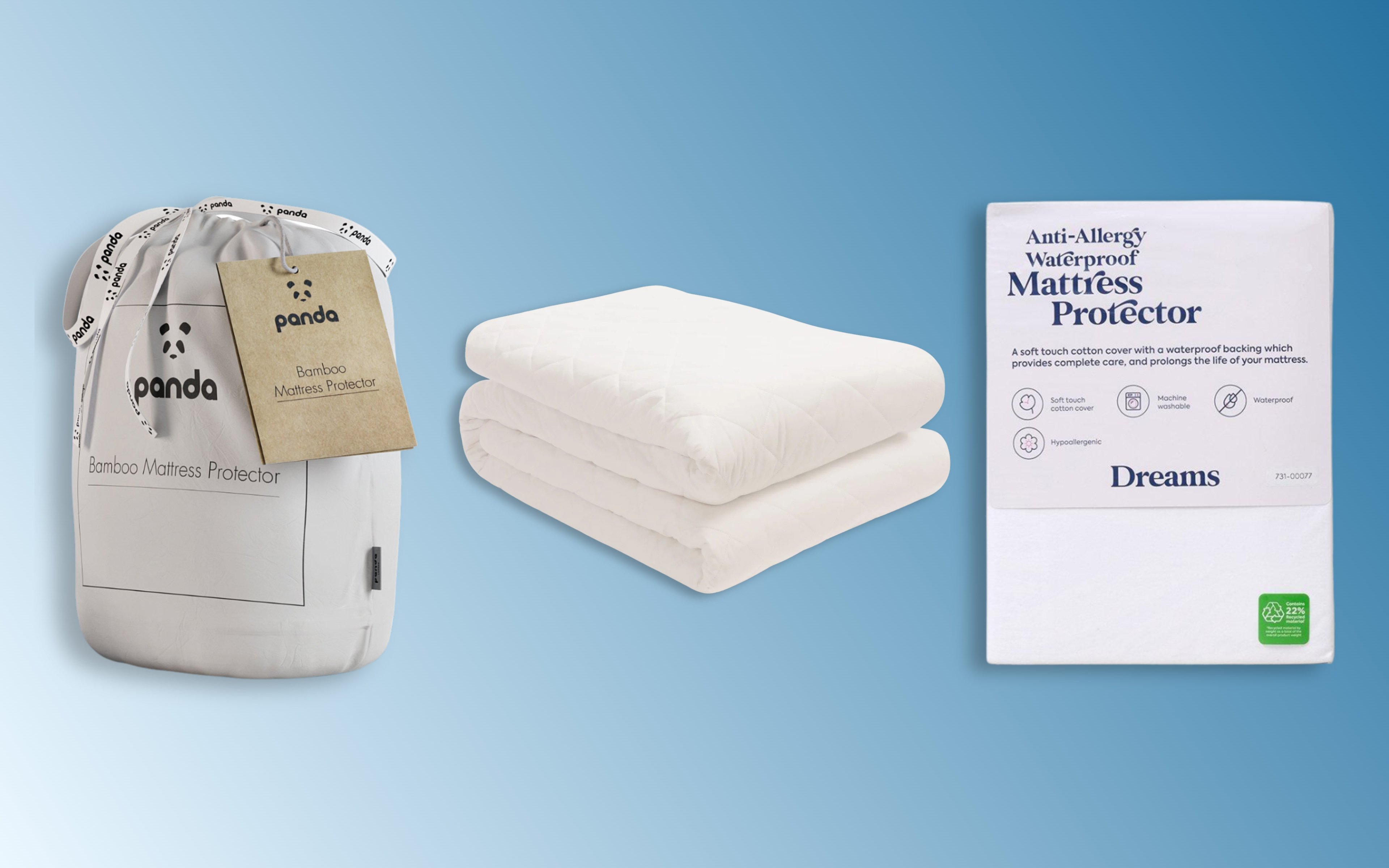 Best mattress protectors