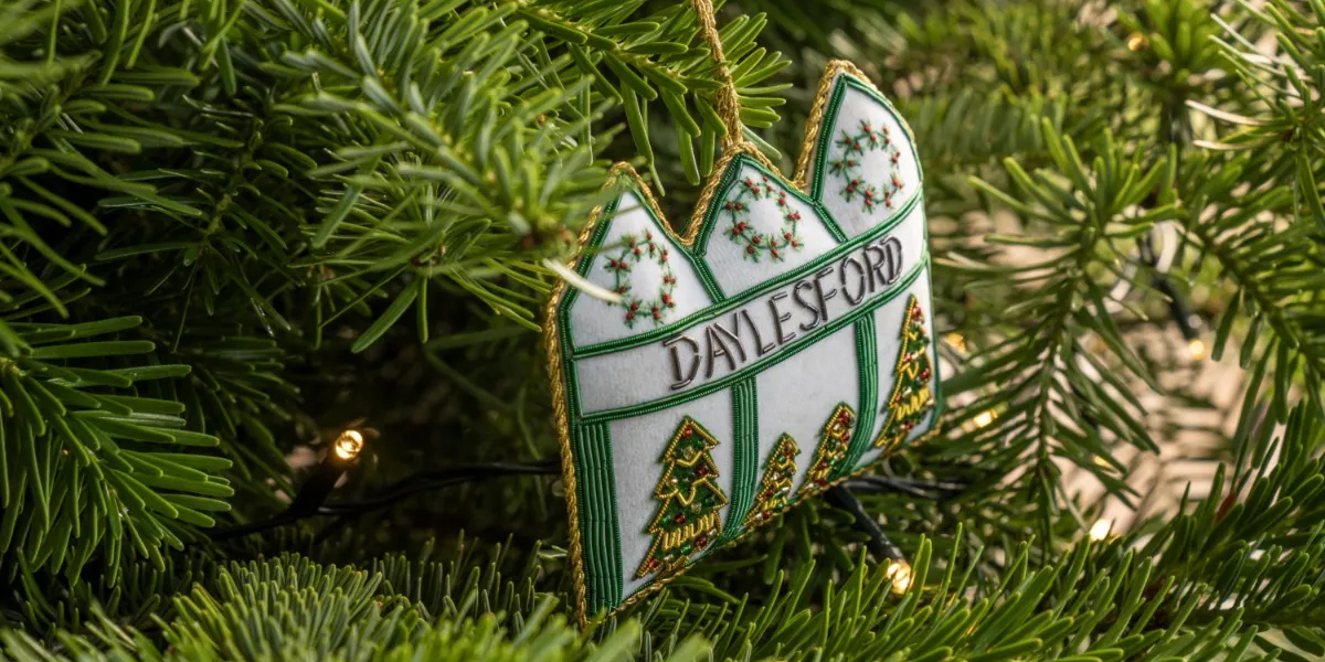 best christmas decorations