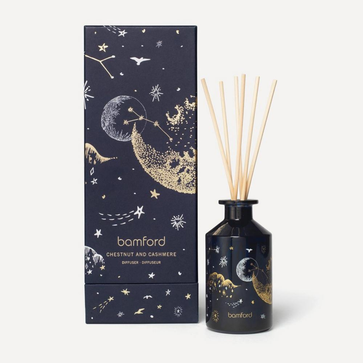christmas scents